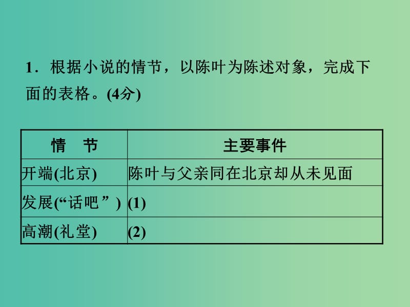 中考语文试题研究 第二部分 阅读 专题十 文学类文本阅读课件.ppt_第3页