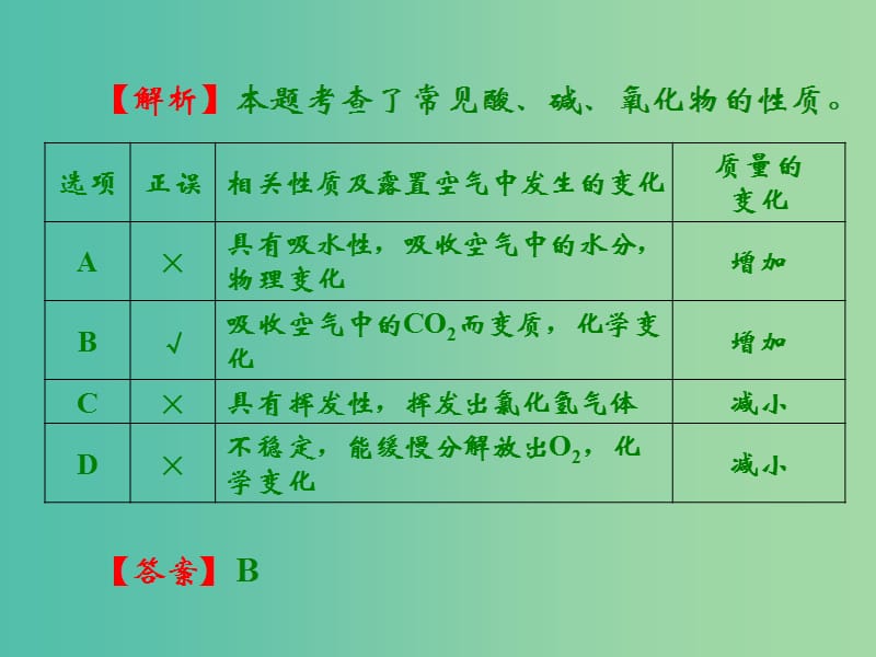 中考化学复习 阶段检测（五）课件 （新版）新人教版.ppt_第3页