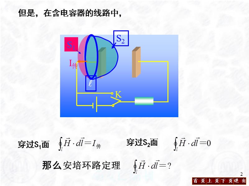 《电磁场和电磁波》PPT课件.ppt_第2页