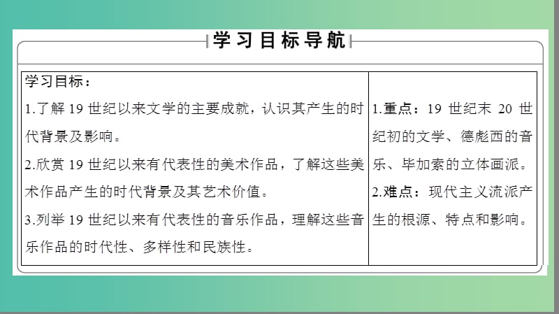 高中历史 专题8 19世纪以来的文学艺术 3 打破隔离的坚冰课件 人民版必修3.ppt_第2页