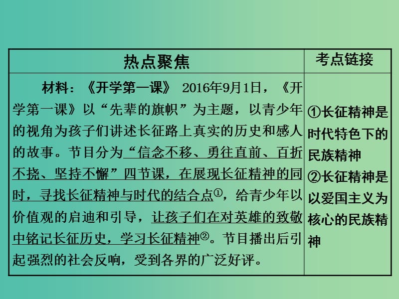 中考思想品德 热点专题突破 专题14 关注青少年健康成长教学课件.ppt_第3页