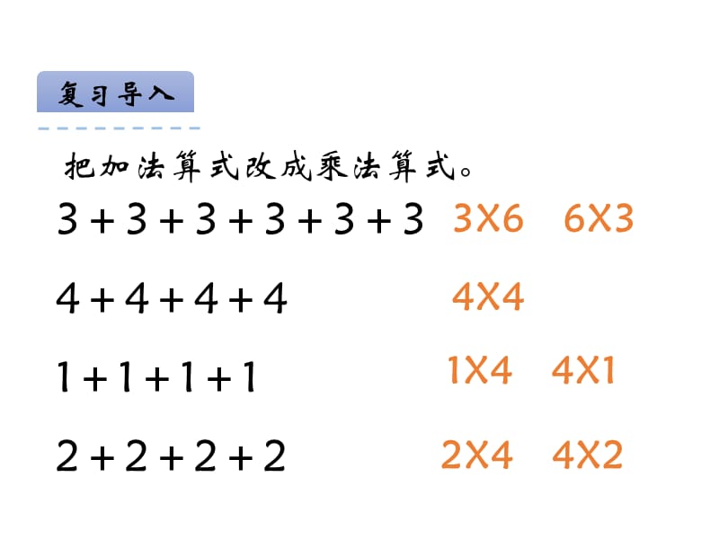 《5的乘法口诀》PPT课件.ppt_第2页