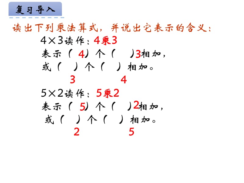 《5的乘法口诀》PPT课件.ppt_第3页