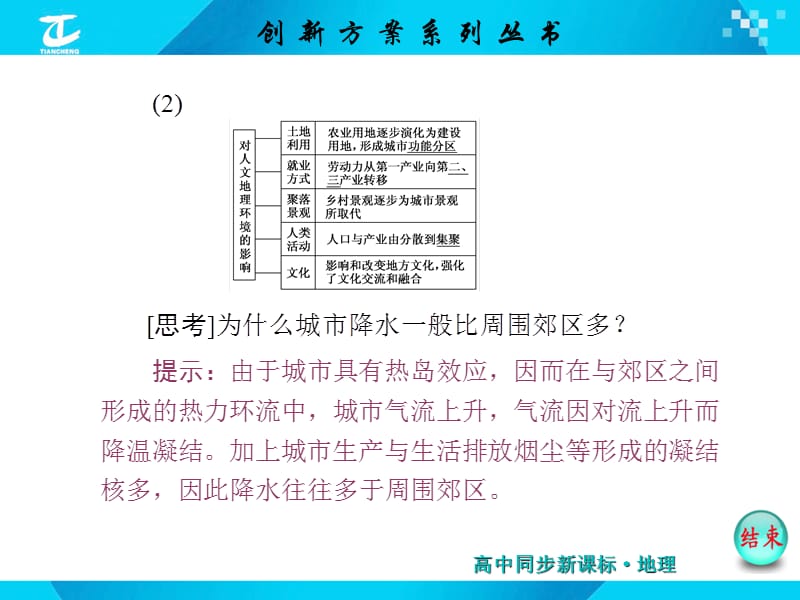 城市化过程对地理环境的影响.ppt_第3页