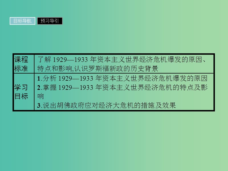 高中历史 专题六 罗斯福新政与当代资本主义 6.1 自由放任的美国课件 人民版必修2.ppt_第3页