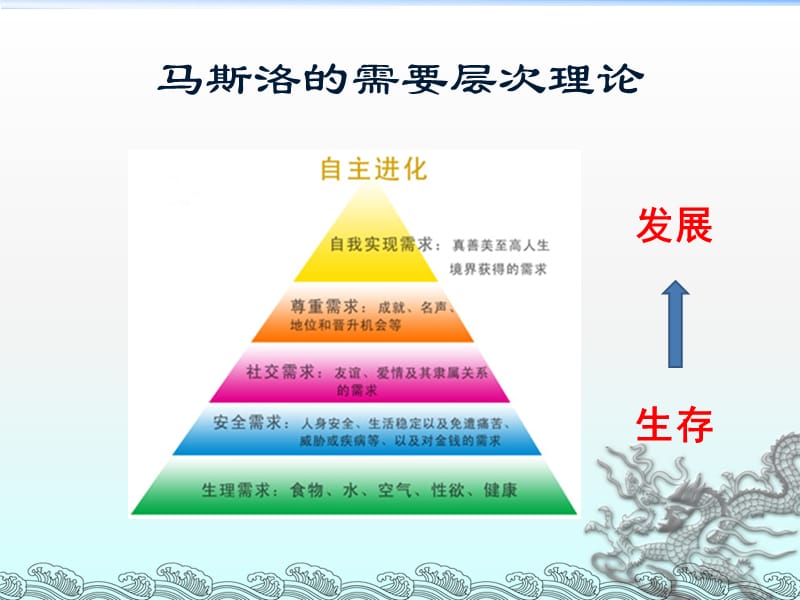 让教材成为教学的材料.ppt_第3页