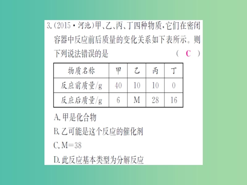 中考化学 第一篇 考点系统复习 第五单元 化学方程式课件.ppt_第3页