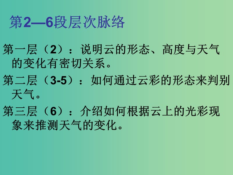 九年级语文上册 第一单元 专题《气候物象 看云识天气》课件 苏教版.ppt_第3页