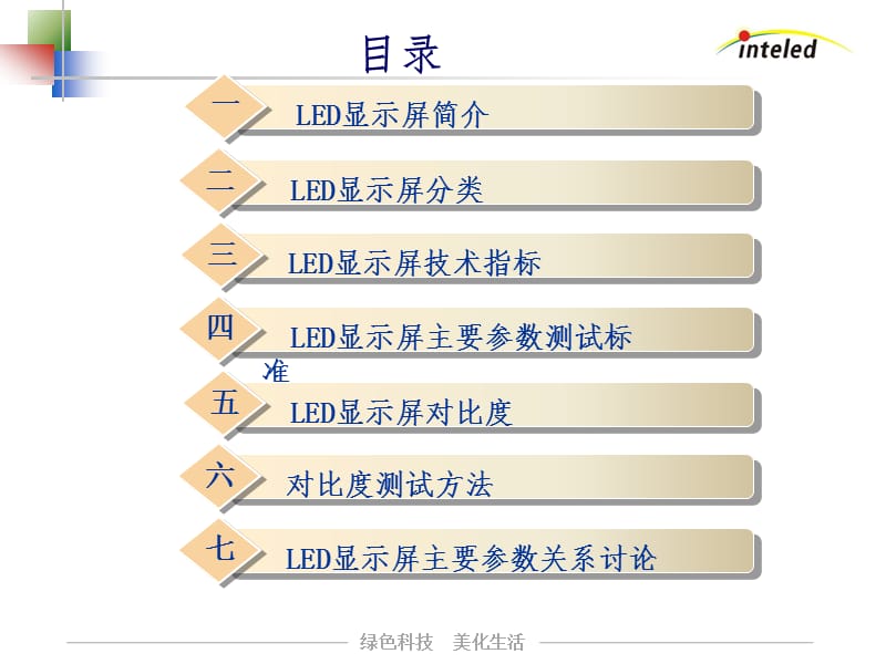 LED显示屏对比度分析.ppt_第1页