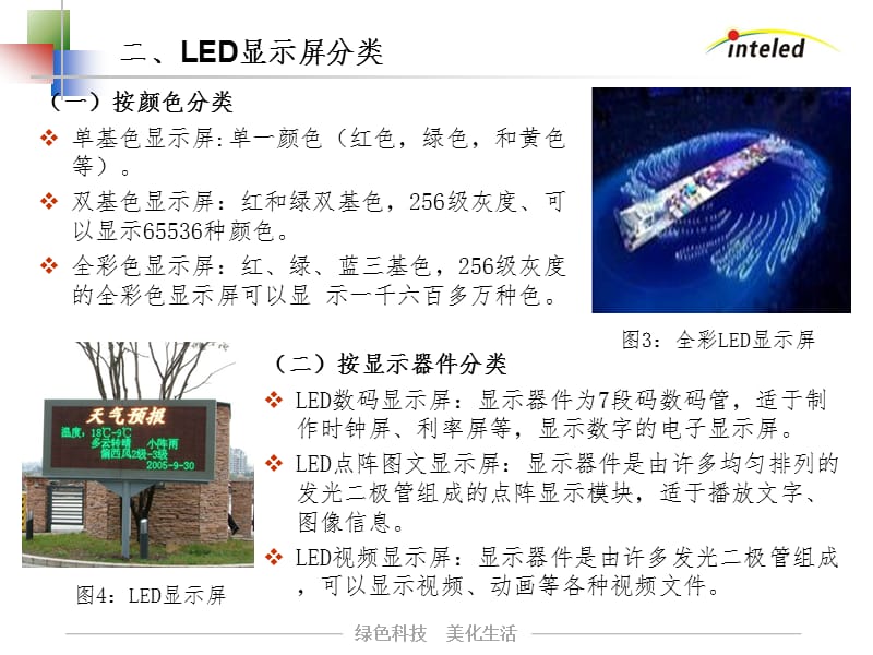 LED显示屏对比度分析.ppt_第3页