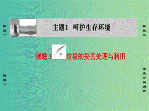 高中化學(xué) 主題1 呵護(hù)生存環(huán)境 課題3 垃圾的妥善處理與利用課件 魯科版選修1.ppt