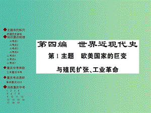 中考?xì)v史 主題梳理復(fù)習(xí) 第四編 世界近代史 第1主題 歐美國家的巨變與殖民擴(kuò)張、工業(yè)革命課件.ppt