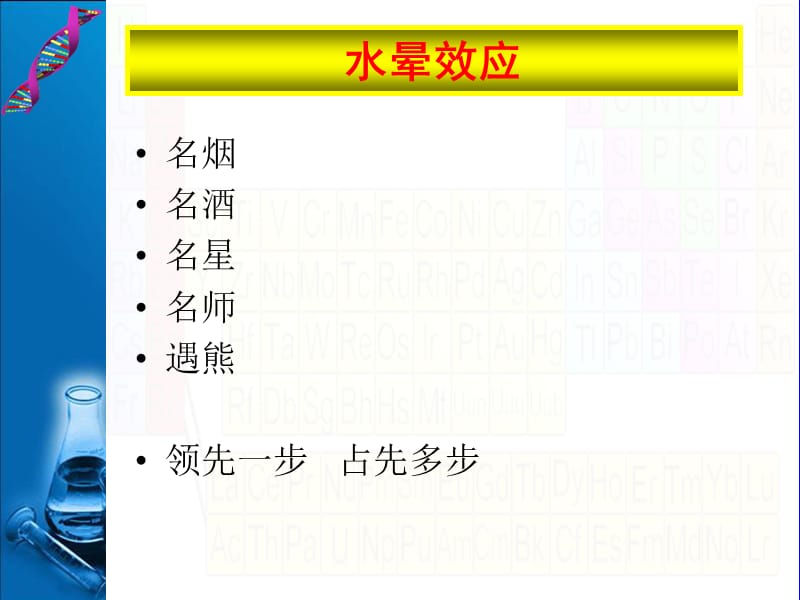 化学论文写作技巧漫谈.ppt_第2页