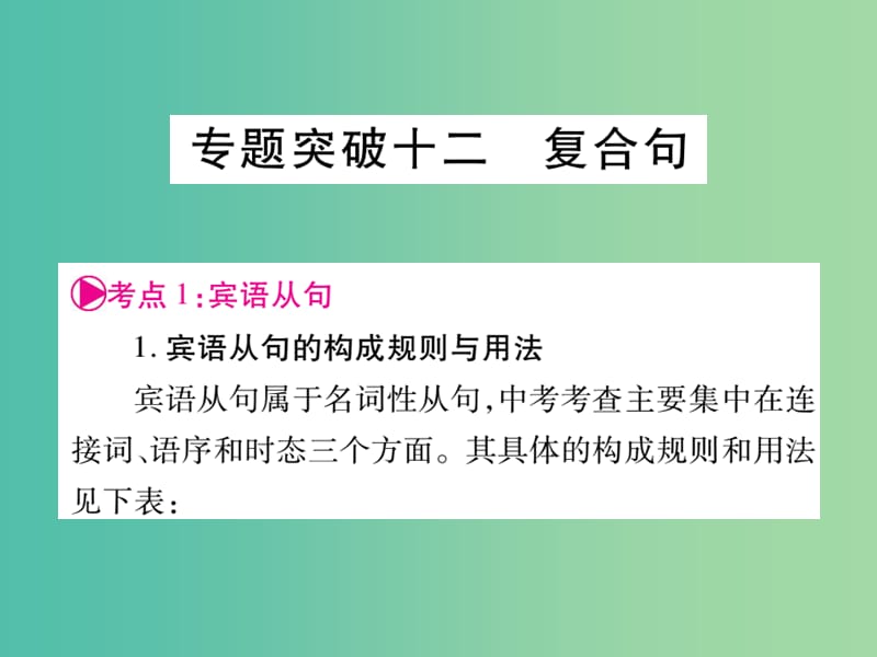 中考英语 第二篇 中考专题突破 第一部分 语法专题突破十二 复合句课件 外研版.ppt_第1页