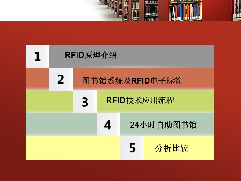 RFID技术在图书馆的应用.ppt_第2页