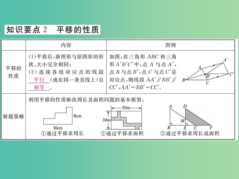 七年级数学下册 5.4 平移（小册子）课件 （新版）新人教版.ppt_第3页