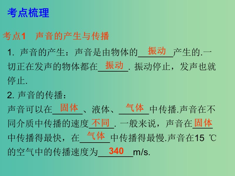 中考物理总复习 第2章 声现象课件 新人教版.ppt_第3页