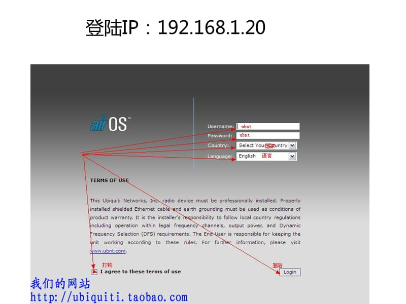 《UBNT简明教程》PPT课件.ppt_第3页