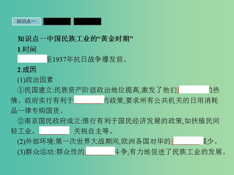 高中历史 第二单元 工业文明的崛起和对中国的冲击 2.11 民国时期民族工业的曲折发展课件 岳麓版必修2.ppt_第3页