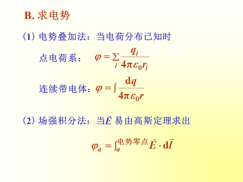 大学物理第7章总结与练习.ppt_第3页