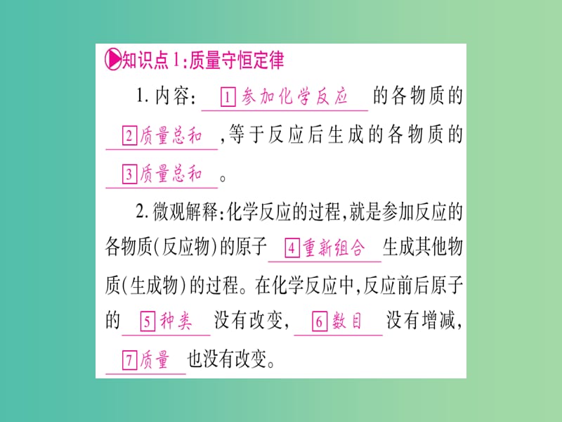 中考化学总复习 第一轮 知识系统复习 第十二讲 定量研究化学反应课件 鲁教版.ppt_第3页