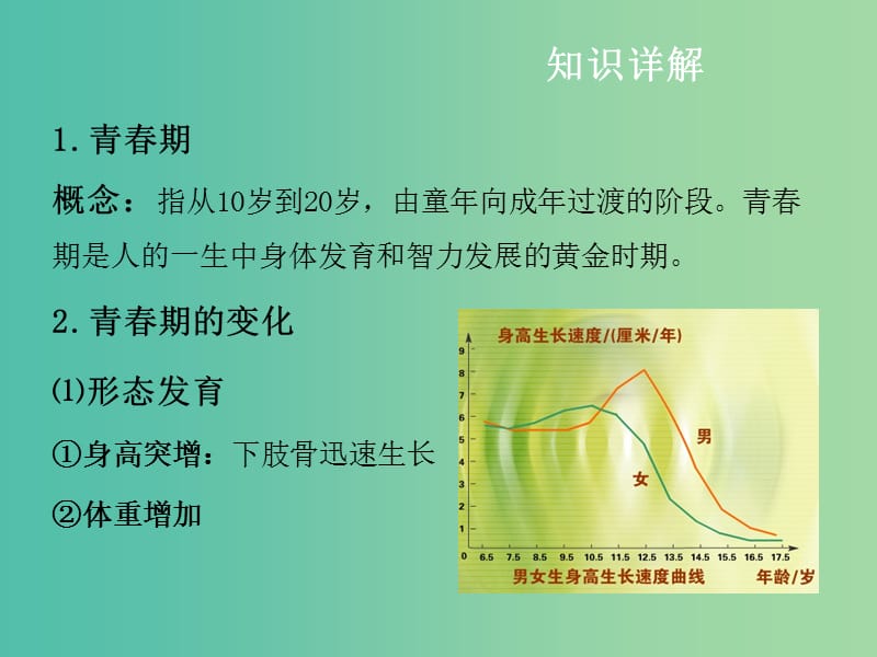 中考生物复习 第十单元 第一节 健康地度过青春期课件.ppt_第3页