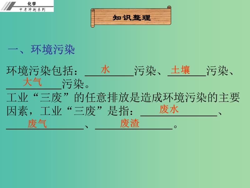 中考化学总复习 第二十二章 保护好我们的环境（课堂本）课件.ppt_第3页