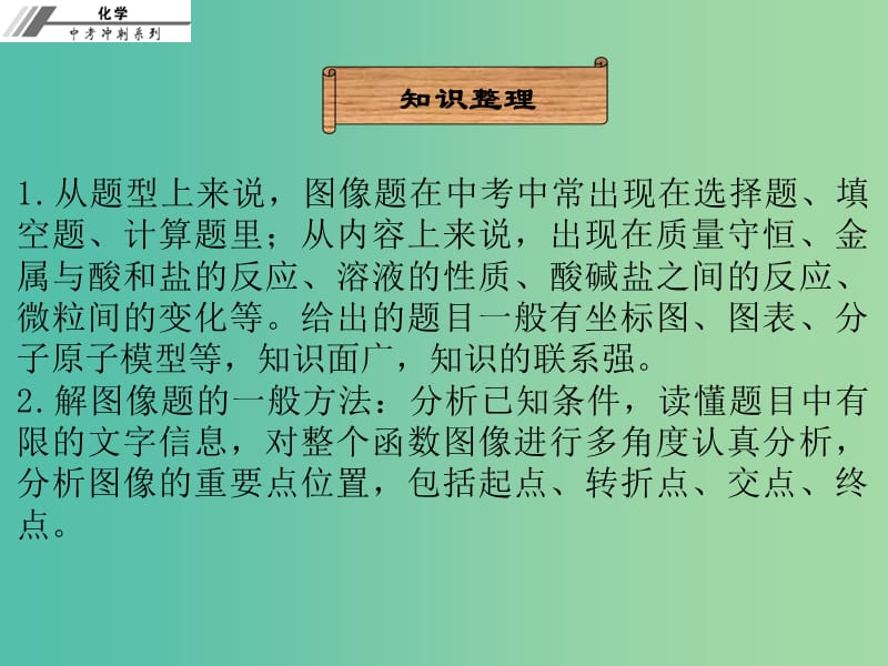 中考化学总复习 专题六 图像题（课堂本）课件.ppt_第2页