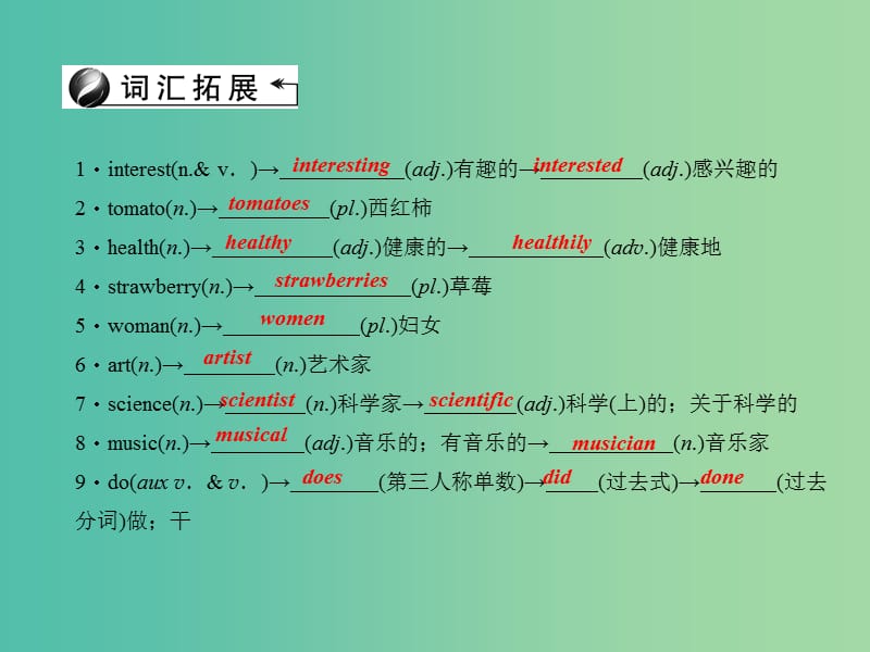 中考英语 第一轮 课本知识聚焦 第2讲 七上 Units 5-9课件.ppt_第3页