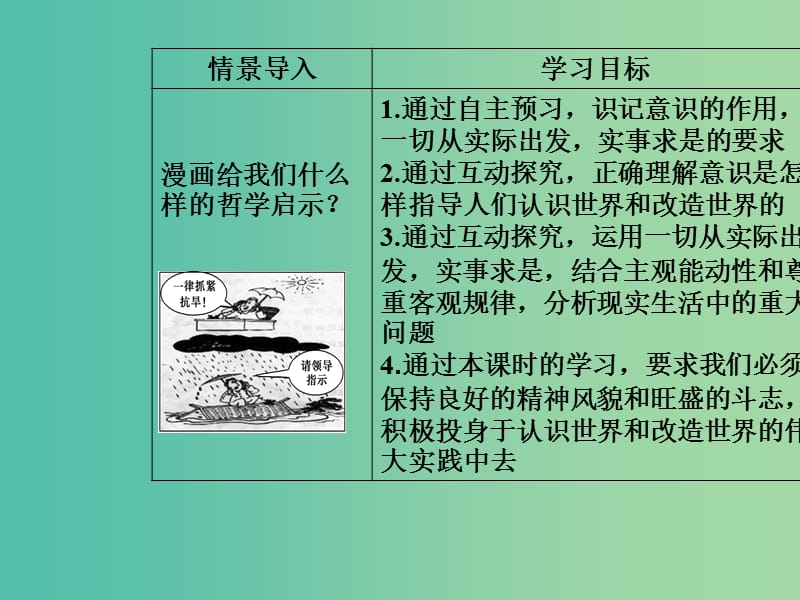 高中政治第二单元探索世界与追求真理第五课第二框意识的作用课件新人教版.ppt_第3页