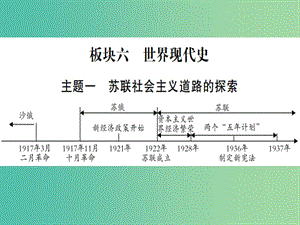 中考歷史 第一篇 考點系統(tǒng)復習 板塊六 世界現(xiàn)代史課件.ppt