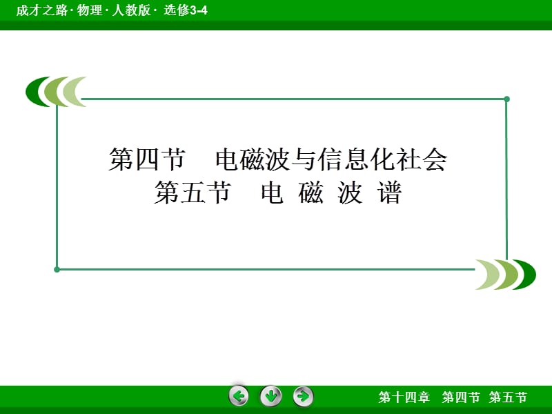 电磁波与信息化社会和电磁波谱.ppt_第3页