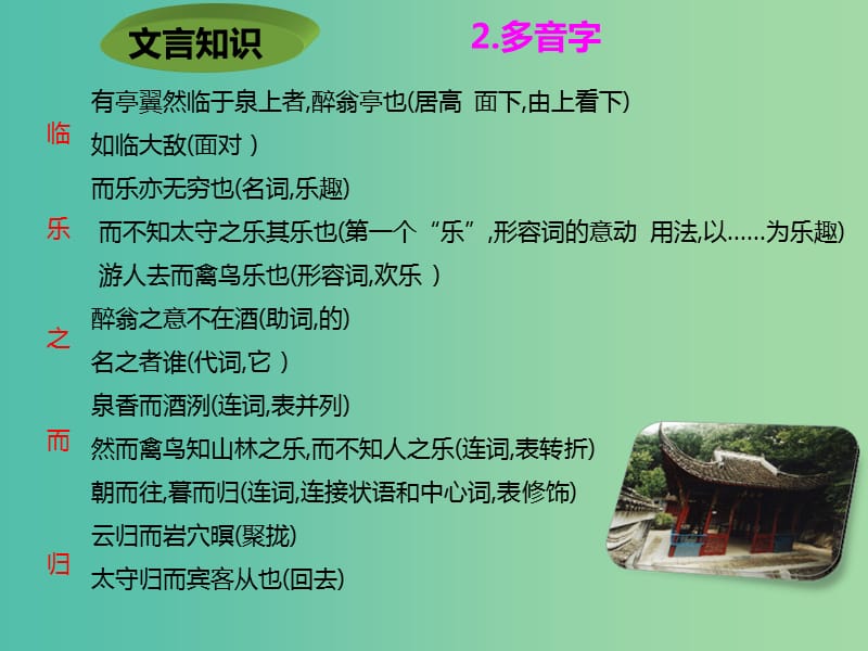 八年级语文下册 第6单元 28 醉翁亭记课件 新人教版.ppt_第3页