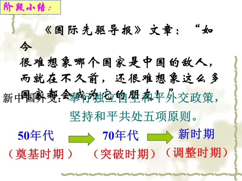 高中历史课件新时期的外交政策与成就.ppt_第2页