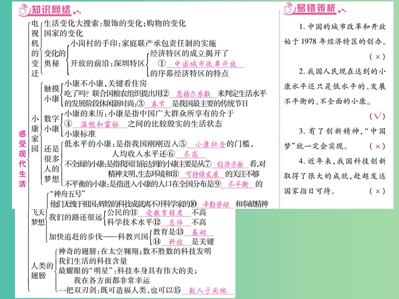 中考政治 教材系统总复习 七下 第二单元 感受现代生活课件 人民版.ppt_第2页