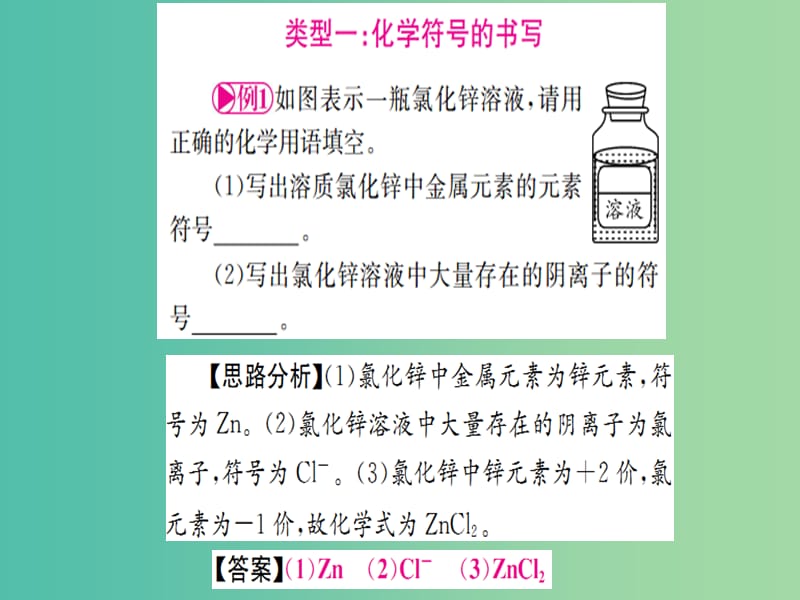 中考化学 第二篇 热点题型突破复习课件.ppt_第3页