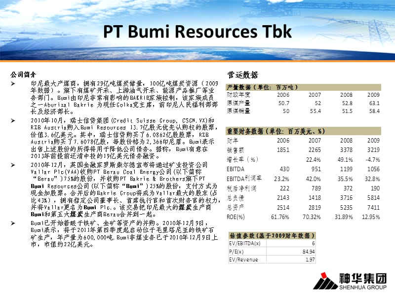 印尼煤炭公司简介.ppt_第1页