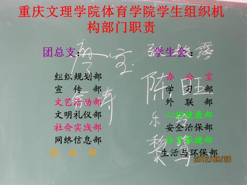 心理健康部部门职责.ppt_第1页