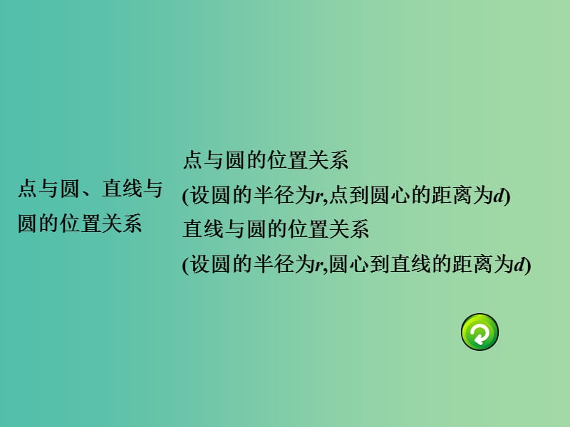 中考数学 第一部分 考点研究 第六章 圆 第二节 与圆有关的位置关系课件.ppt_第3页