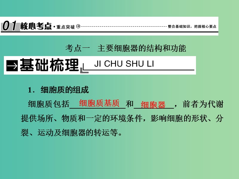 高考生物总复习第二单元细胞的结构和物质的输入输出2-6细胞器与细胞的生物膜系统课件.ppt_第2页