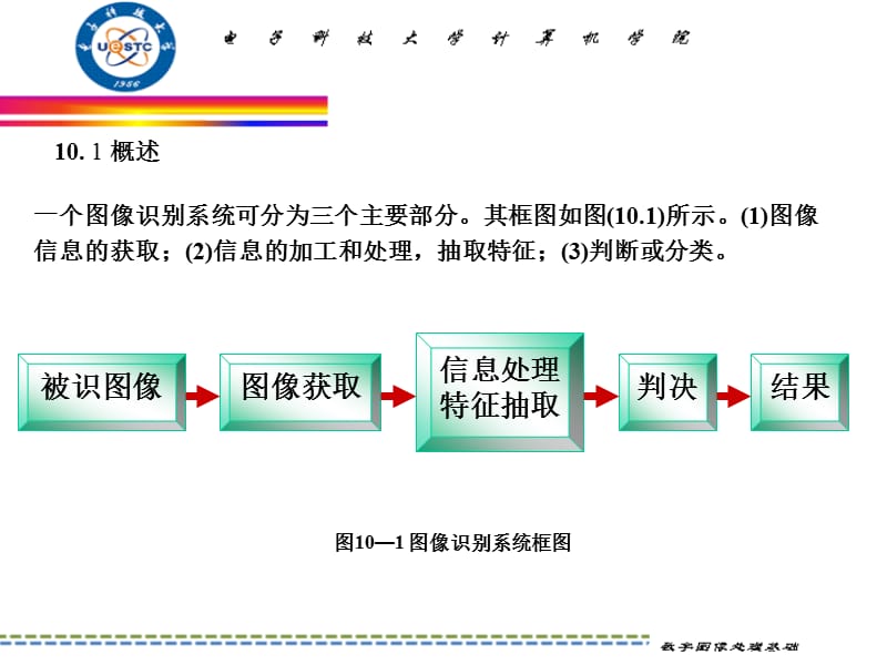 数字图象处理-第10章模式识别的理论与方法.ppt_第2页