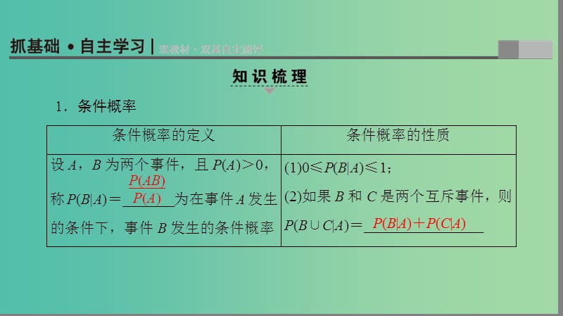 高考数学一轮复习第9章计数原理概率随机变量及其分布第7节独立重复试验与二项分布课件.ppt_第2页