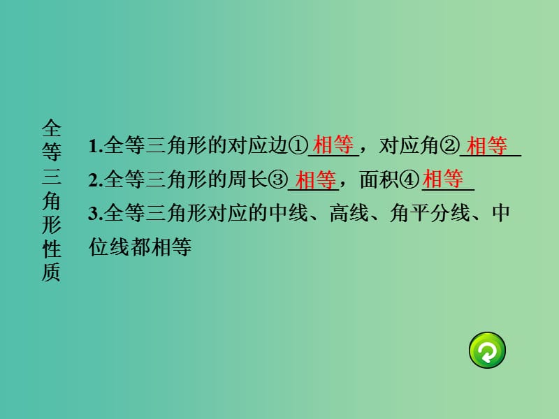 中考数学 第一部分 考点研究 第四章 三角形 第四节 全等三角形课件.ppt_第3页