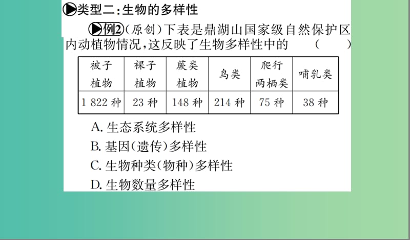 中考生物 专题综合突破 专题七 生物的多样性课件.ppt_第2页