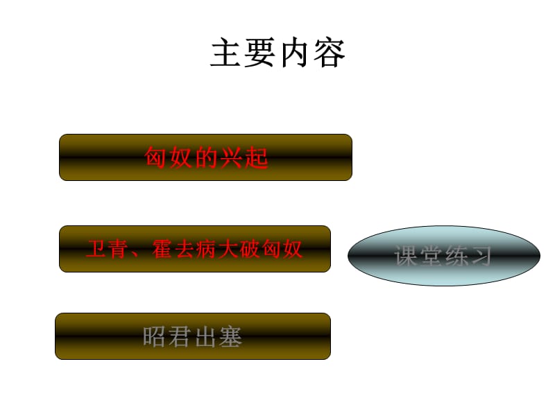 匈奴的兴起及与汉朝的和战.ppt_第2页