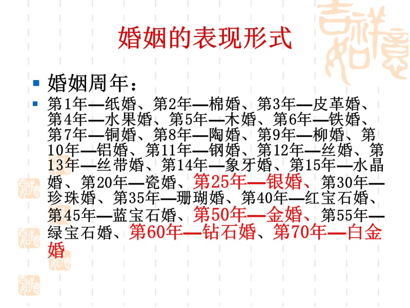 《婚姻心理分析讲》PPT课件.ppt_第3页