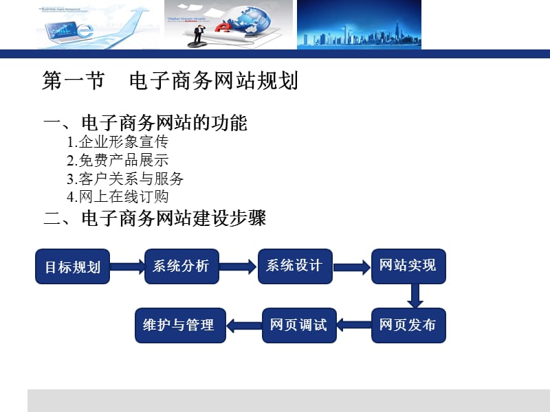 电子商务系统建设.ppt_第3页