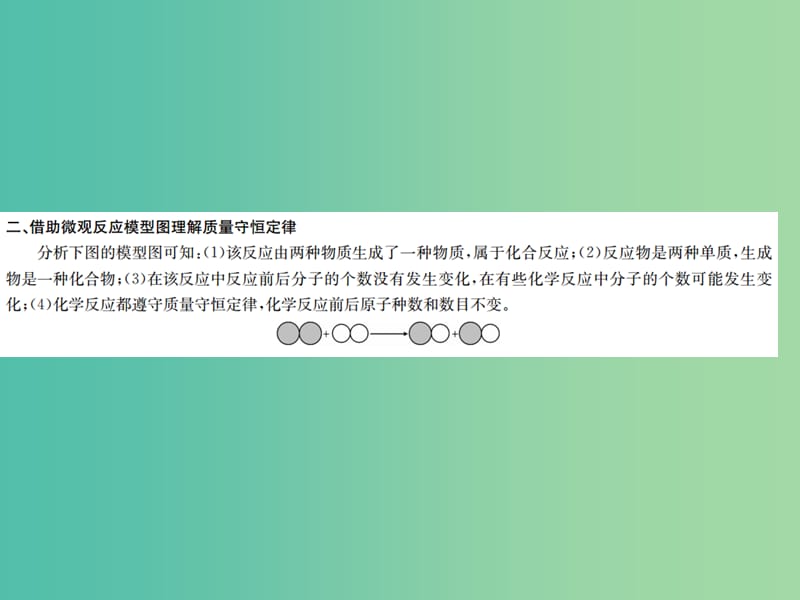 中考化学总复习 滚动小专题（二）微观模型图课件.ppt_第3页