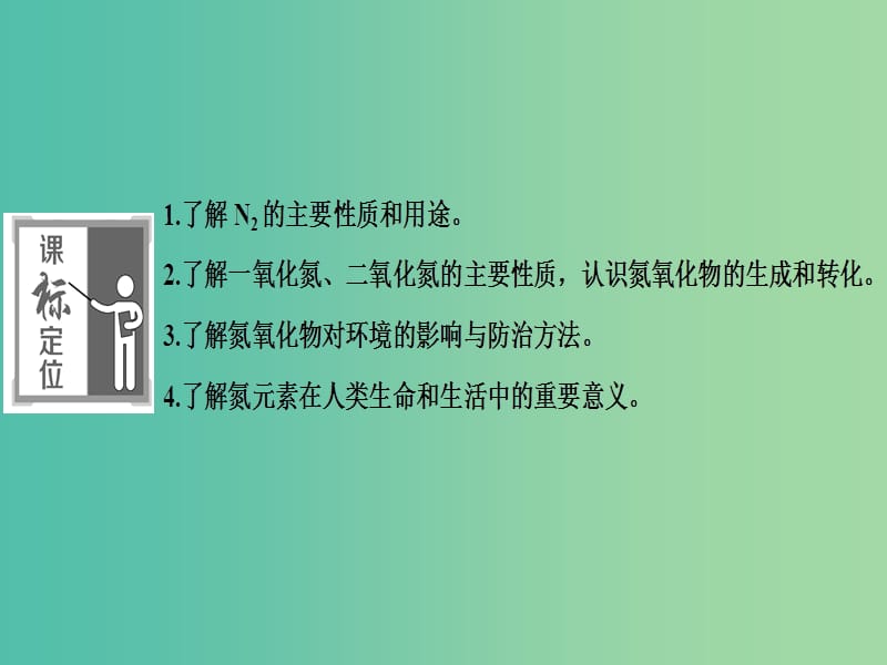 高中化学4.2.1氮氧化合物的产生及转化课件苏教版.ppt_第2页