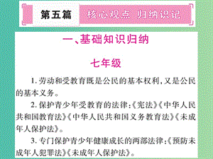 中考政治總復習 核心觀點、歸納識記課件 人民版.ppt